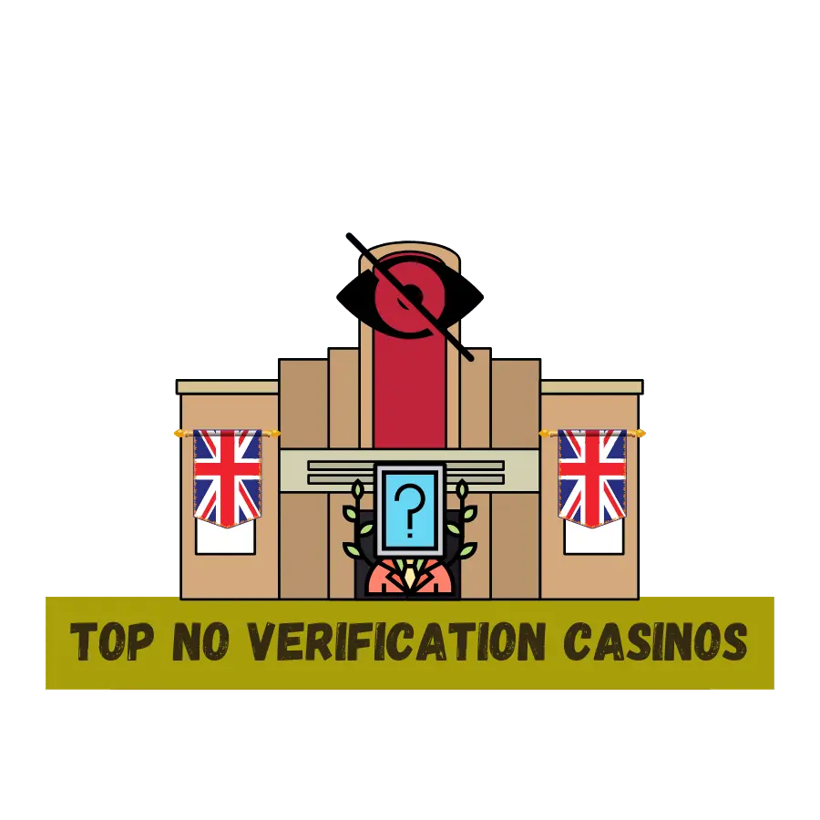 best no verification online casinos