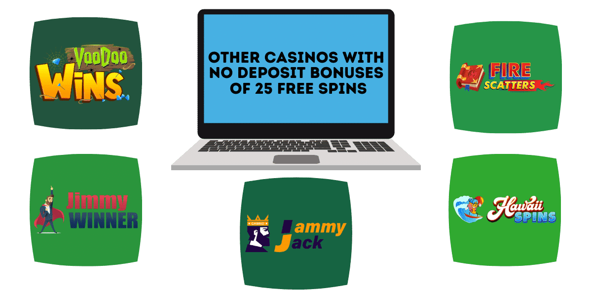 other casinos with no deposit bonuses of 25 free spins