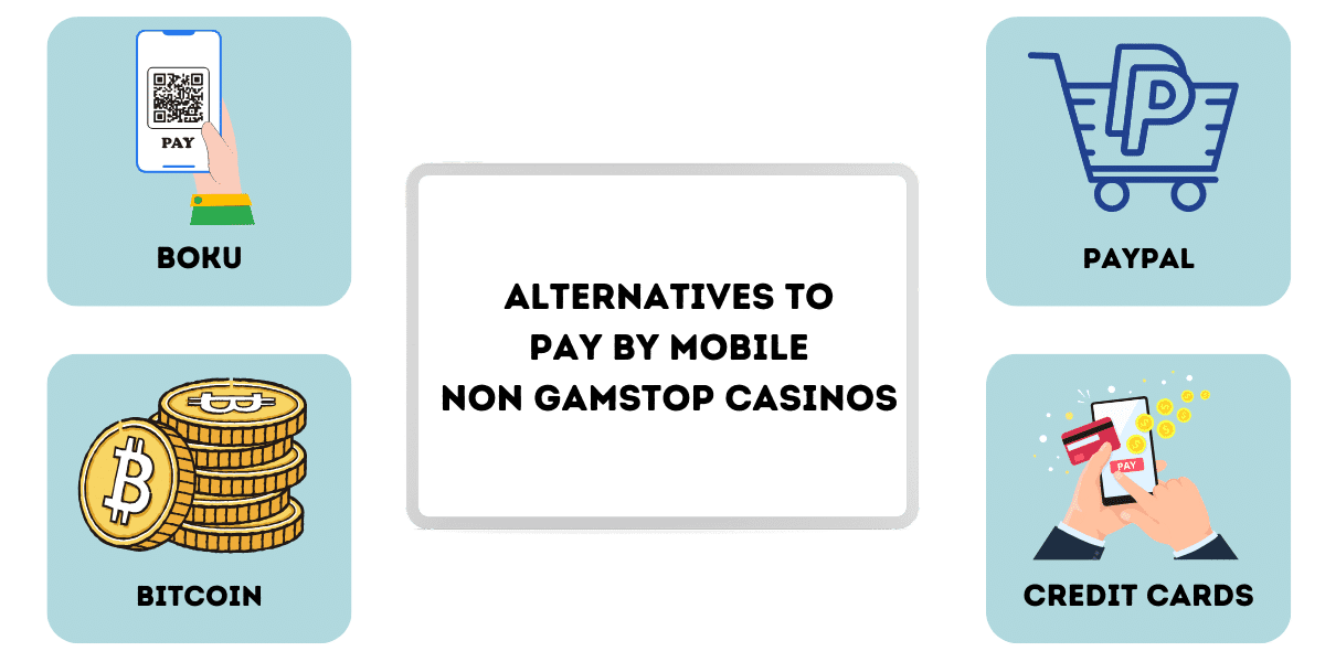 alternatives to pay by mobile non gamstop casinos