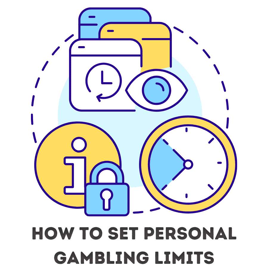 how to set personal gambling limits