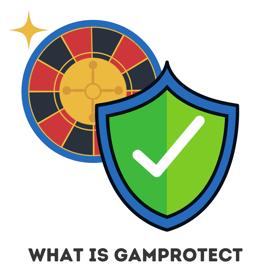 what is gamprotect