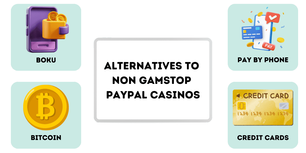 alternatives to non gamstop paypal casinos